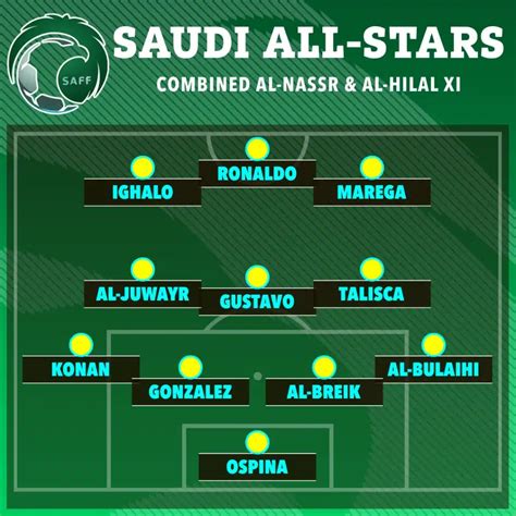 psg vs al hilal all stars