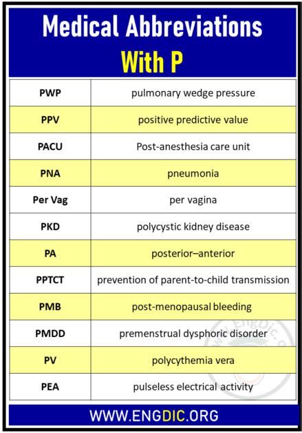 psi in medical terms
