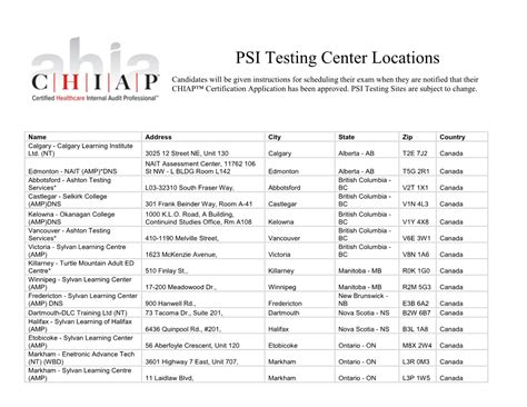 psi services testing locations
