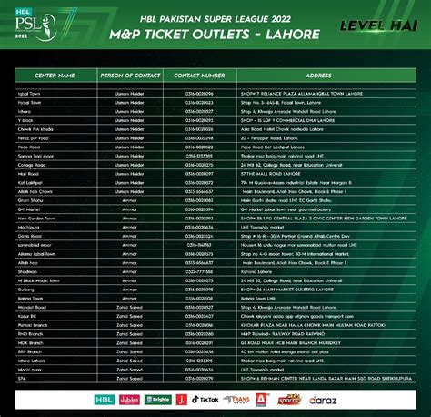 PSL Schedule 2022 (Pakistan Super League Season 7) PSL 7