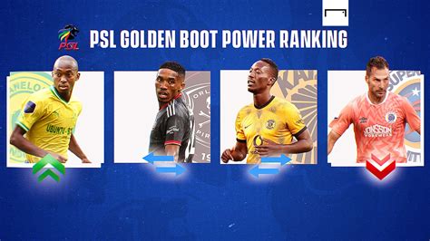 psl 8 top scorer