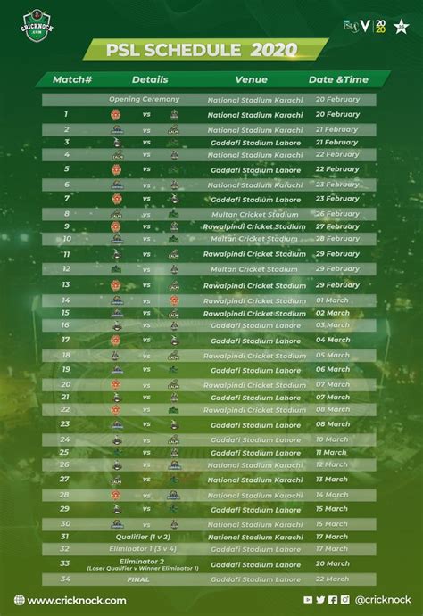 psl cricket match schedule 2020