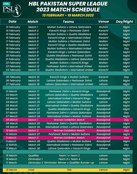 psl match schedule 2023
