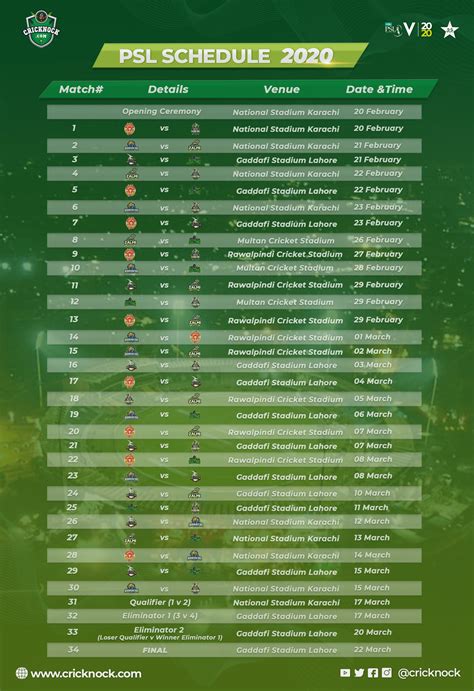 psl schedule cricket