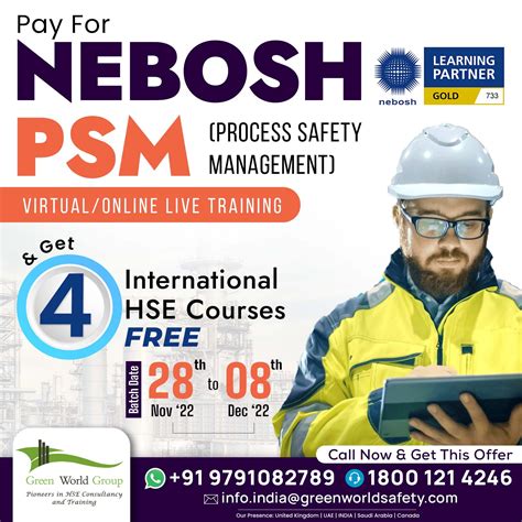 psm certification fees in india