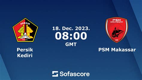 psm makassar vs persik kediri sofascore