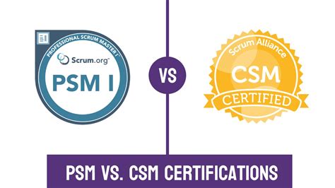 psm or csm certification