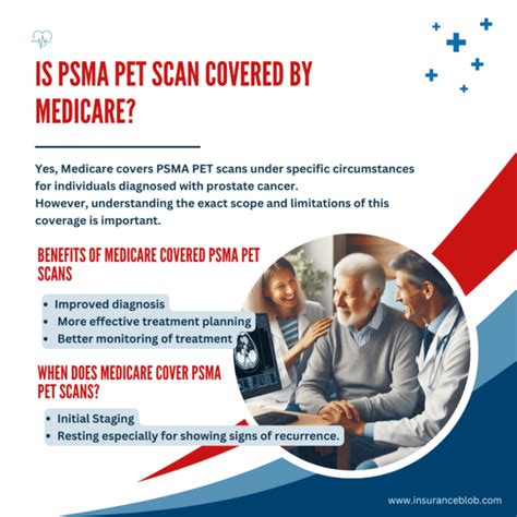 psma pet scan insurance coverage