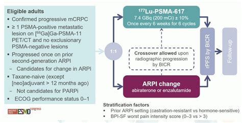 psmafore clinical trial