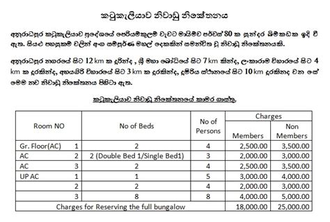 psmpa sinhala