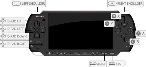 psp controller