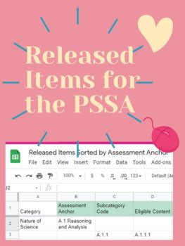 pssa released items