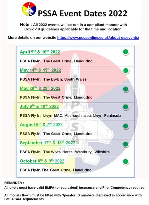 pssa sampler 2022