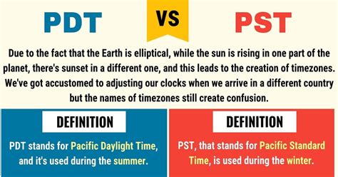pst meaning