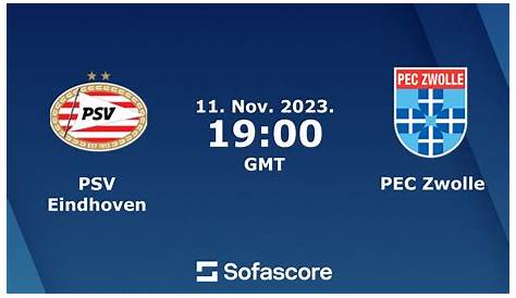 PEC Zwolle 1-3 PSV Eindhoven - BBC Sport