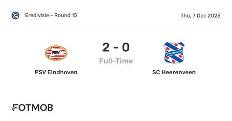 psv eindhoven vs sc heerenveen h2h