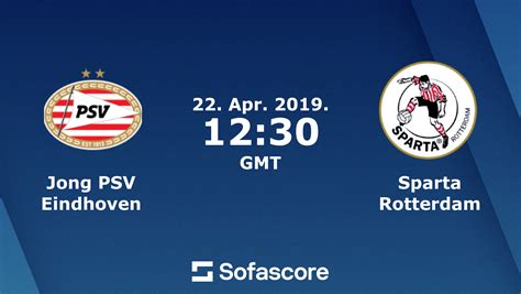 psv vs sparta rotterdam live score