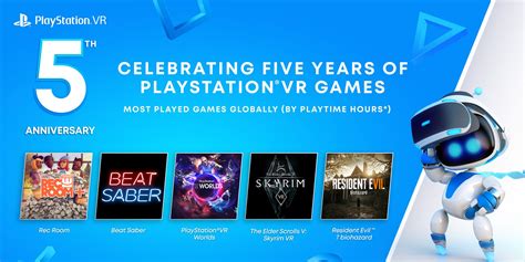 psvr games on ps plus extra