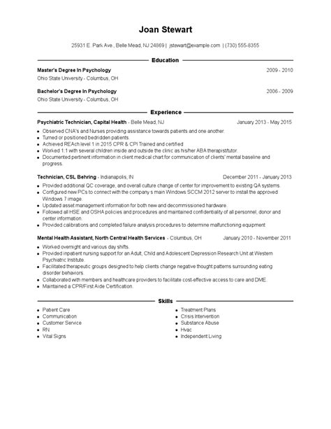 Psychiatric Technician Credentials