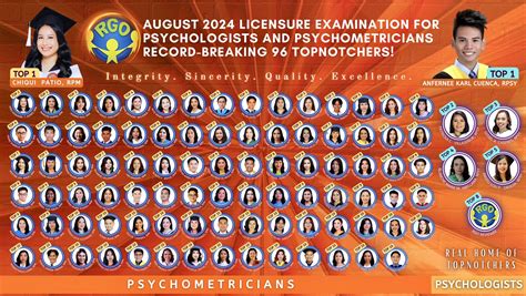 Psychological Exam Cebu