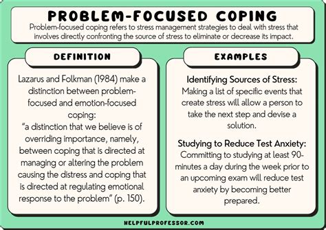 psychological problem examples