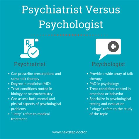 psychologist vs psychiatrist for depression