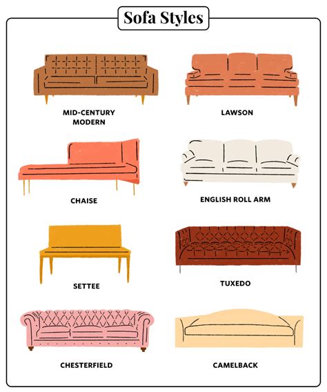 New Psychology Couch Name For Living Room