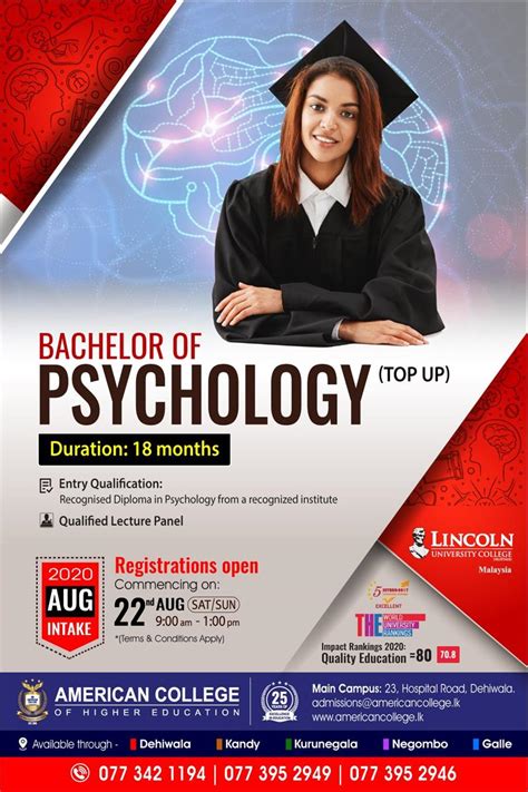 psychology bachelors course duration