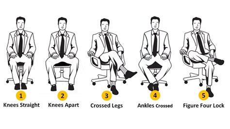psychology of sitting positions