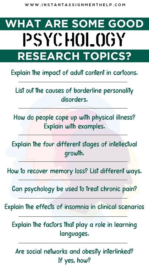 psychology research topics for pg students