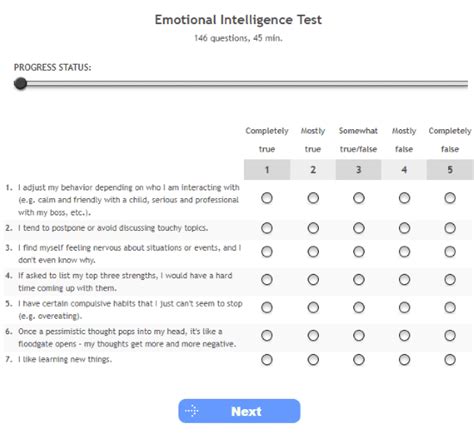 psychology today tests free