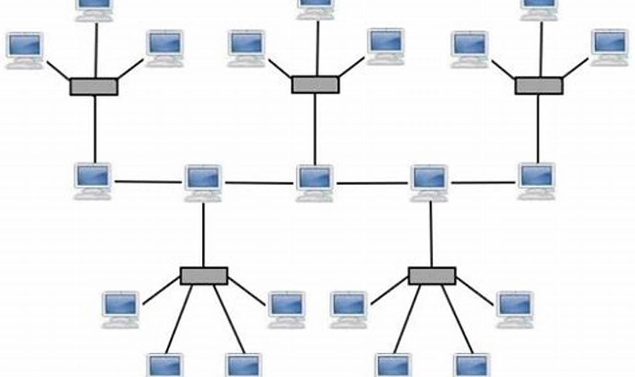 pt network data sistem