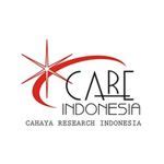 pt cahaya research indonesia yogyakarta