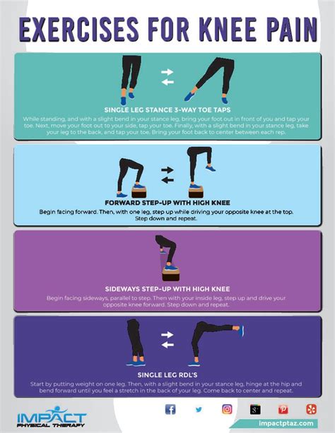 Effective PT Exercises for Knee Pain Relief and Strength