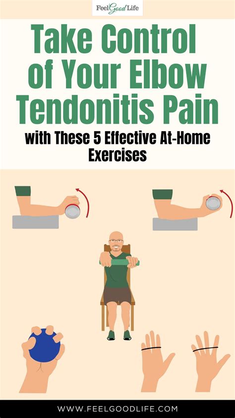 Pt Exercises For Tendonitis In Elbow