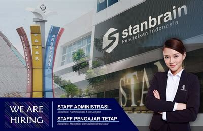 Pt Stanbrain Pendidikan Indonesia: Inovasi Terdepan Dalam Dunia Pendidikan