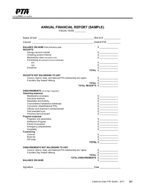 pta annual financial report