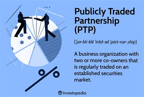 ptp meaning in business