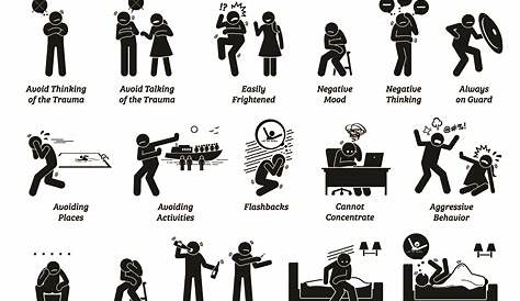 Post Traumatic Stress Disorder PTSD signs and symptoms. Illustrations