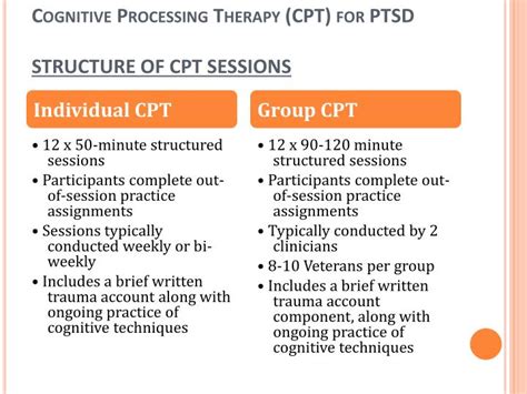 ptsd cpt code