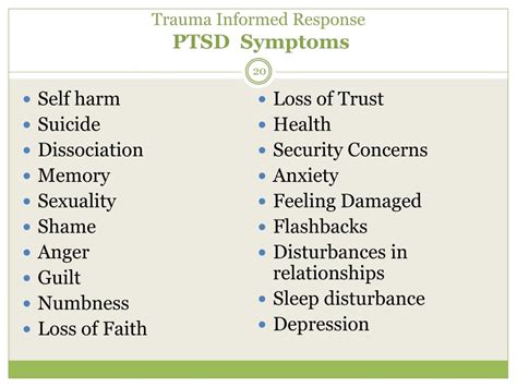 ptsd response symptoms