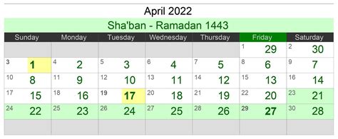 Jadwal Puasa Ramadhan 2022 Kab Kediri Delinewstv