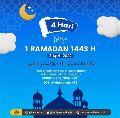 Resmi! Muhammadiyah Tetapkan Awal Puasa Ramadhan Jatuh pada 2 April, Lebaran 2 Mei 2022 Portal