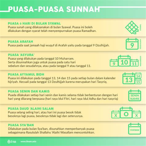 Perbanyak Puasa Sunnah Di Bulan Muharram WAHDAH INSPIRASI ZAKAT By Yayasan Wahdah Islamiyah