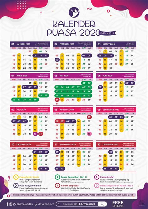 Kalender Puasa 2020 Panduan Puasa Sunnah dan Wajib Tahun 2020
