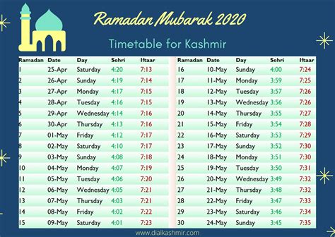 puasa 2023 malaysia iftar time