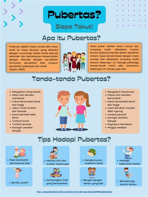 Tahapan Pubertas yang Perlu Diketahui YouTube