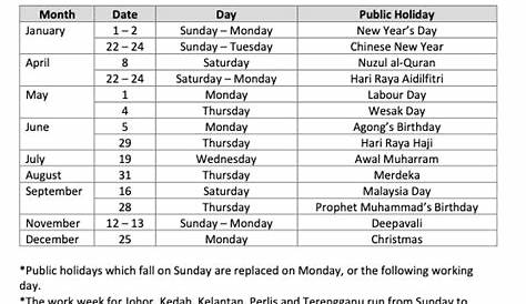 Public Holidays 2023 - Calendar Malaysia