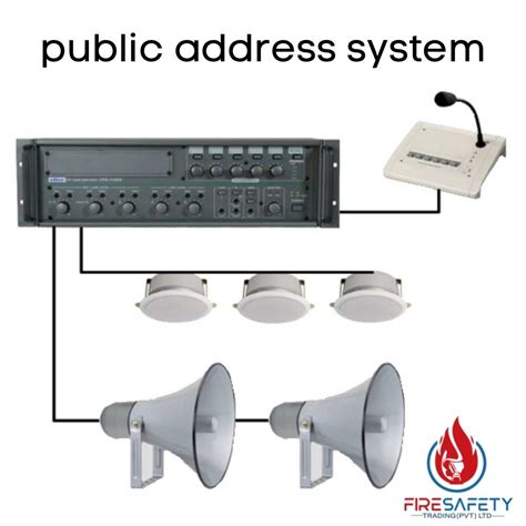 Public Address System Code