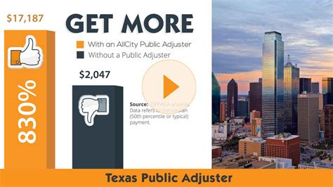 public adjuster texas